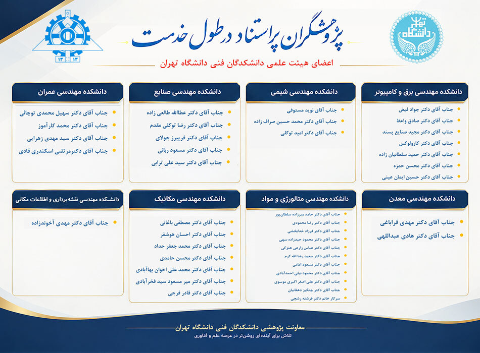 معرفی اعضای برجسته و پراستناد هیئت علمی دانشکدگان فنی دانشگاه تهران در طول خدمت