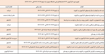 فرآیند و تقویم دوره کارآموزی تابستان ۱۴۰۳ دانشکدگان فنی