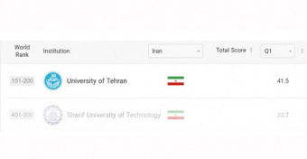 رتبه اول رشته هوش مصنوعی دانشکدگان فنی دانشگاه تهران در ایران