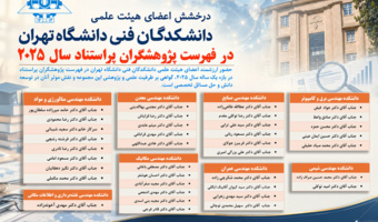 درخشش اعضای هیئت علمی دانشکدگان فنی دانشگاه تهران در فهرست پژوهشگران پراستناد سال ۲۰۲۵