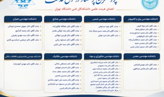 معرفی اعضای برجسته و پراستناد هیئت علمی دانشکدگان فنی دانشگاه تهران در طول خدمت