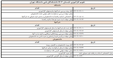 شروع فرآیند کارآموزی تابستان ۱۴۰۲