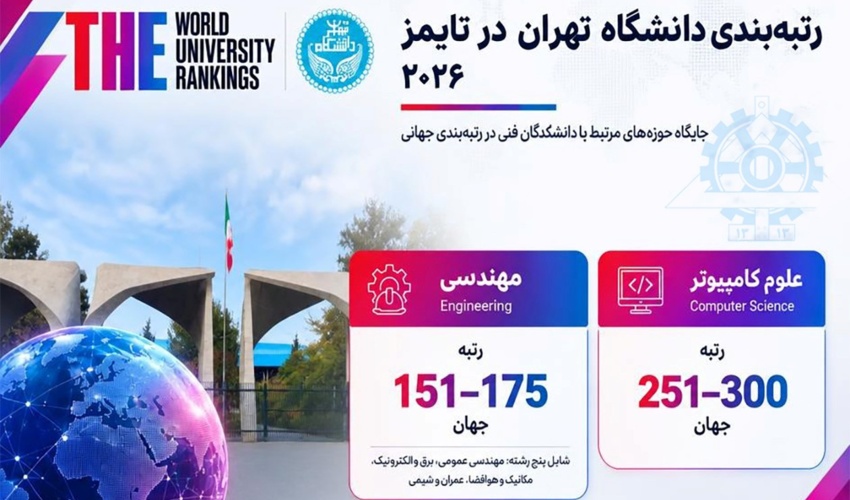 دانشگاه تهران در رتبه‌بندی تایمز ۲۰۲۶؛ جایگاه برتر در حوزه‌های مهندسی و علوم کامپیوتر