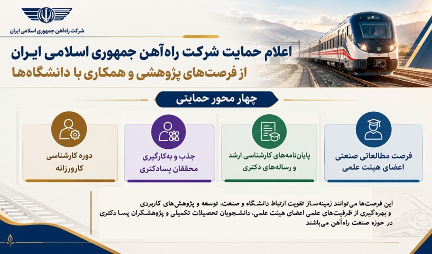 اعلام حمایت شرکت راه‌آهن جمهوری اسلامی ایران از فرصت‌های پژوهشی و همکاری با دانشگاه‌ها
