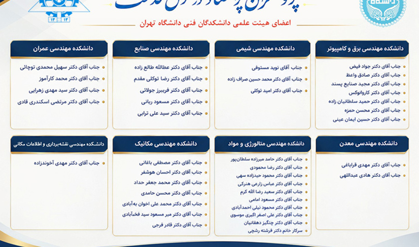 معرفی اعضای برجسته و پراستناد هیئت علمی دانشکدگان فنی دانشگاه تهران در طول خدمت