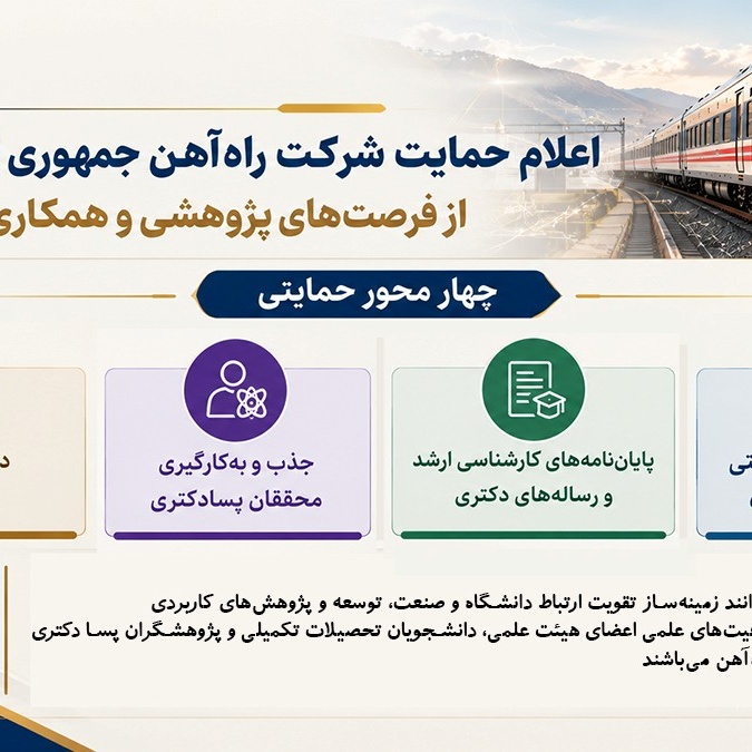 اعلام حمایت شرکت راه‌آهن جمهوری اسلامی ایران از فرصت‌های پژوهشی و همکاری با دانشگاه‌ها